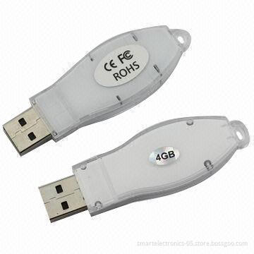 Duckbill-shaped USB flash drives